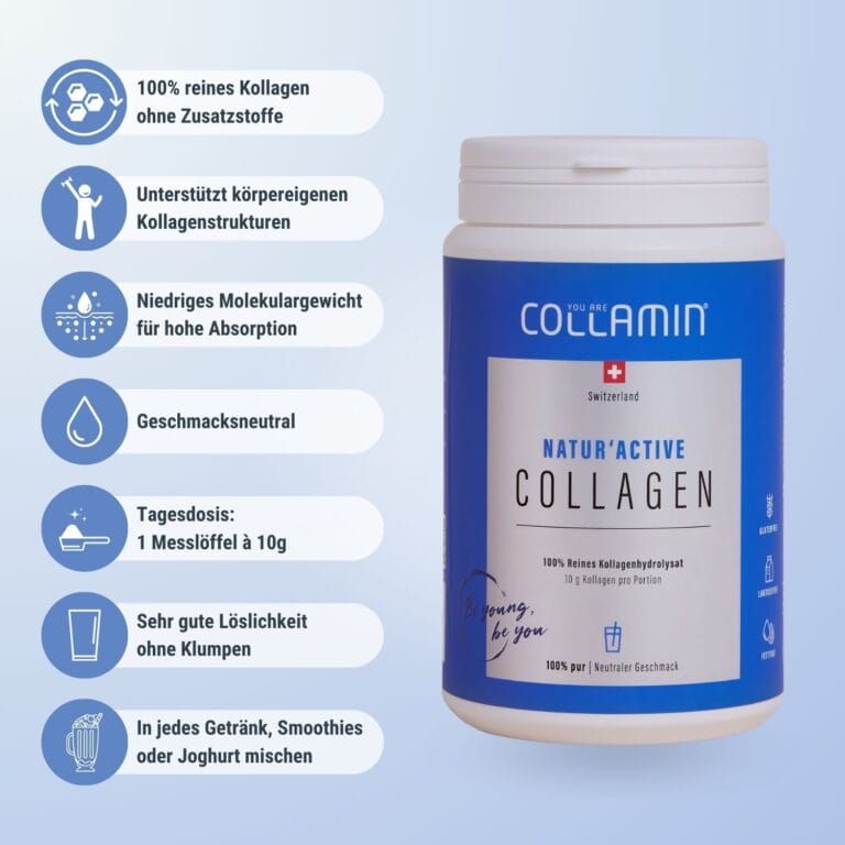 Collamin Natur'Active Infografik