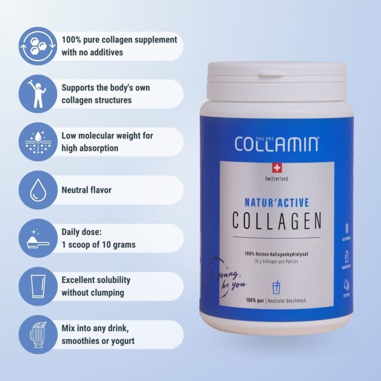 Infografica di Collamin Natur'Active