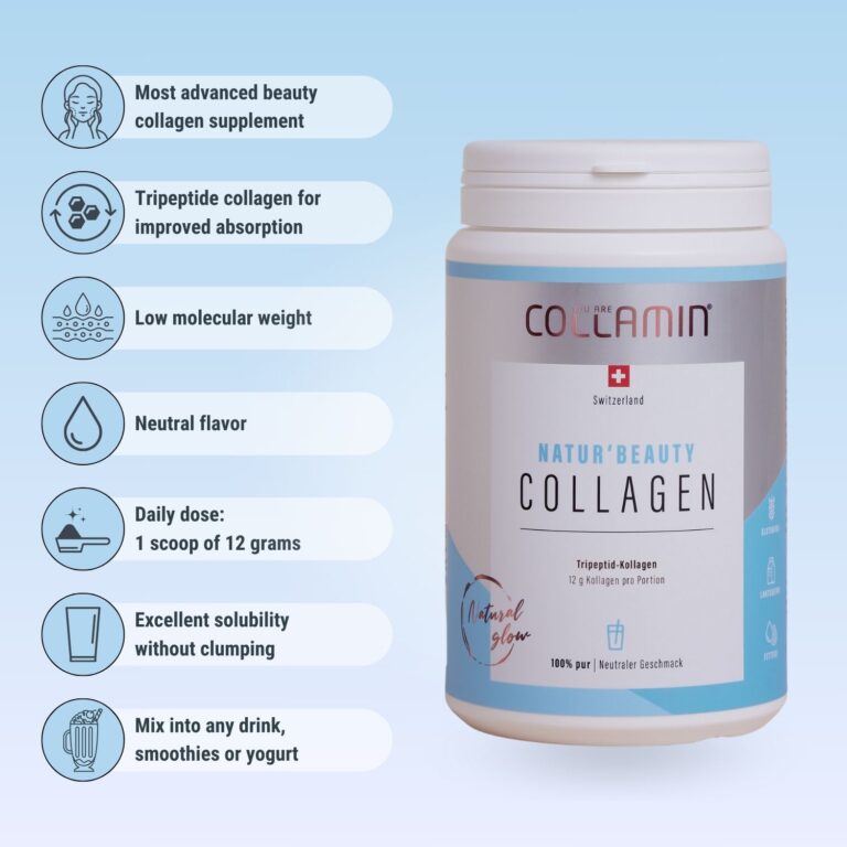 Infografica di Collamin Natur'Beauty
