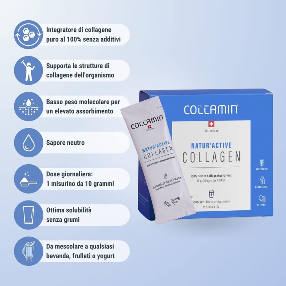 Infografica sulle bustine Collamin Natur'Active