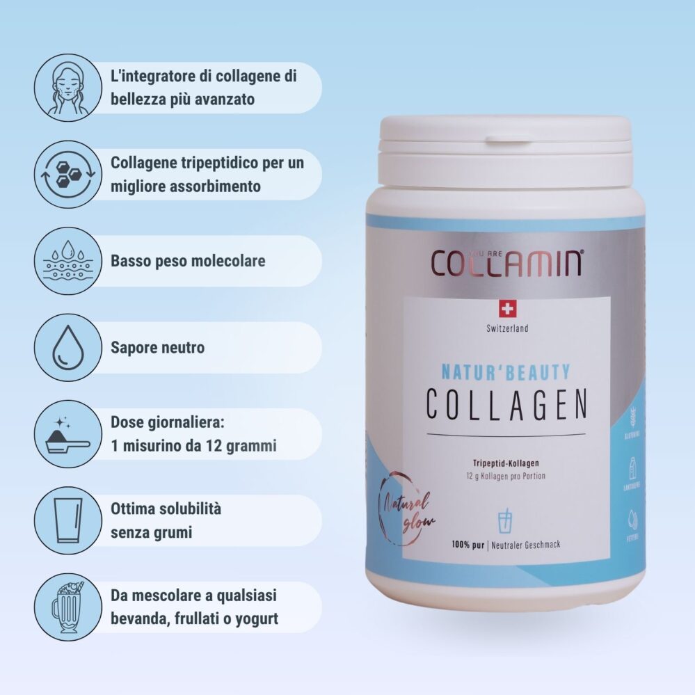 Infografica di Collamin Natur'Beauty