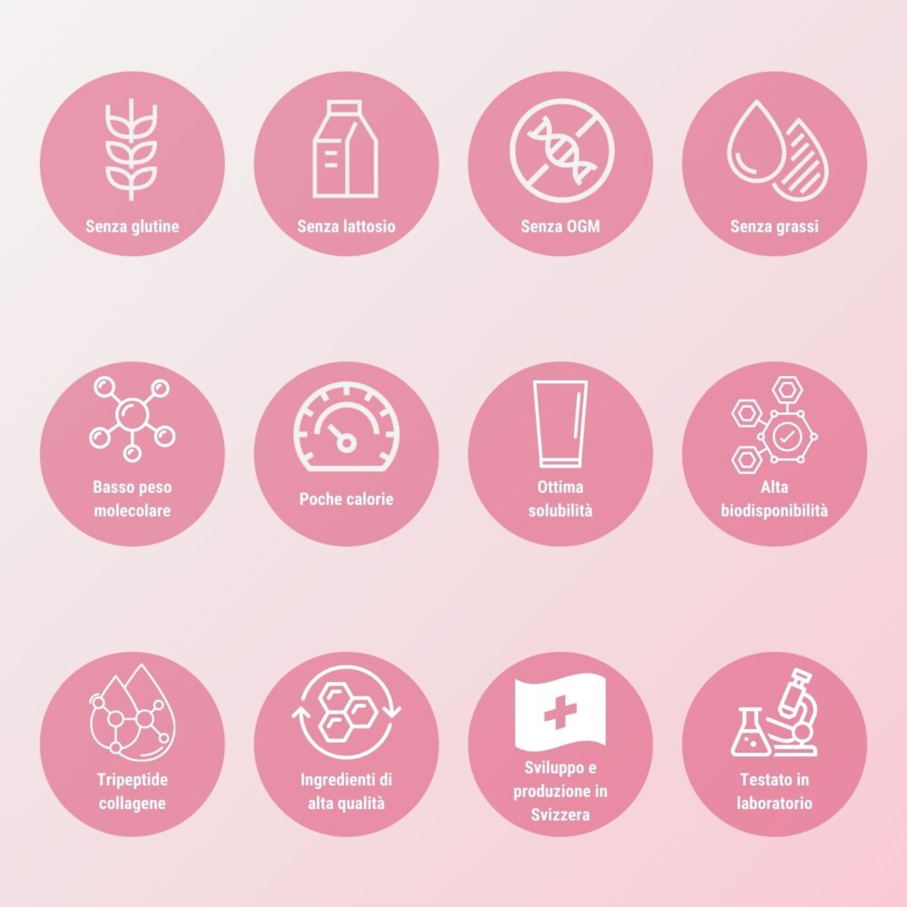 Derm&#039;Nutrition Collagen - Immagine 3