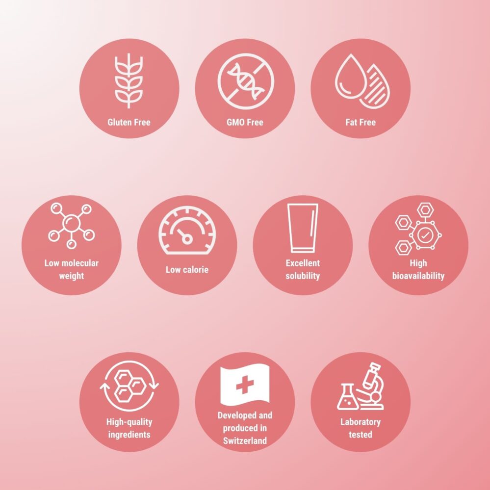 Forte'Active Collagen - Image 3