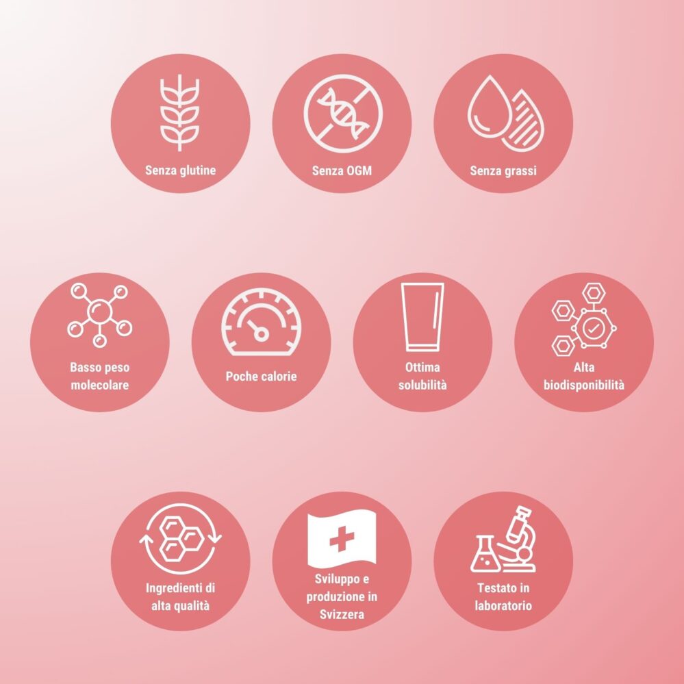 Forte&#039;Active Collagen - Immagine 3