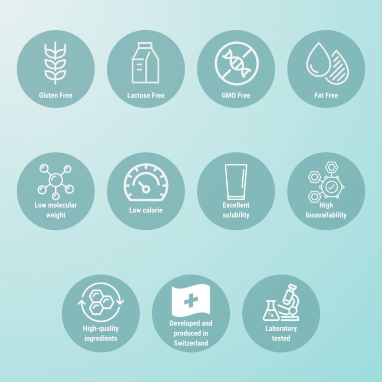 Collamin Natur'Marine Collagen Infographic - Senza glutine, senza lattosio, senza OGM, senza grassi, a basso peso molecolare, a basso contenuto calorico, ottima solubilità, alta biodisponibilità, ingredienti di alta qualità, sviluppato e prodotto in Svizzera, testato in laboratorio